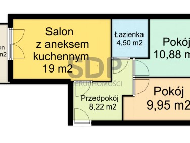 Mieszkanie Wrocław sprzedaż