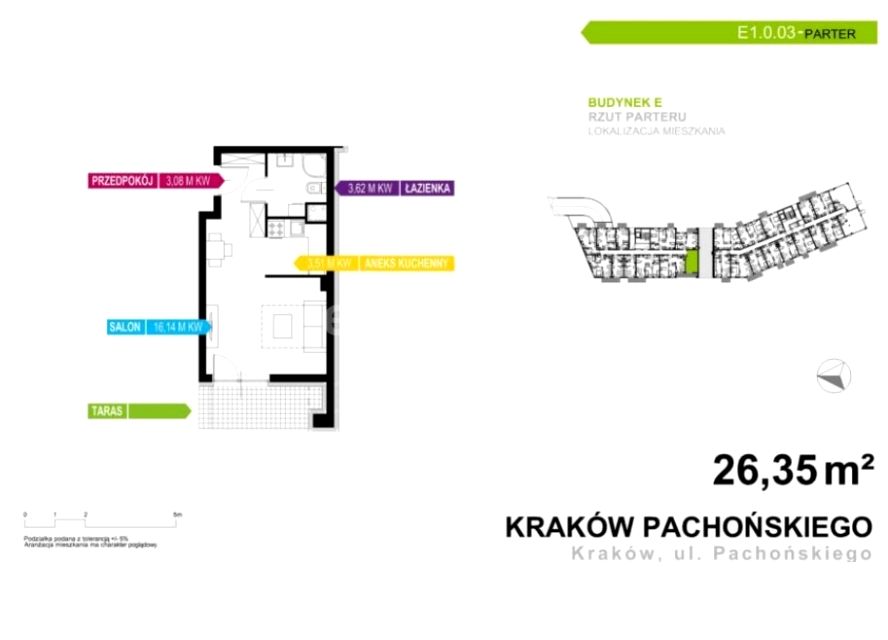 Mieszkanie Kraków