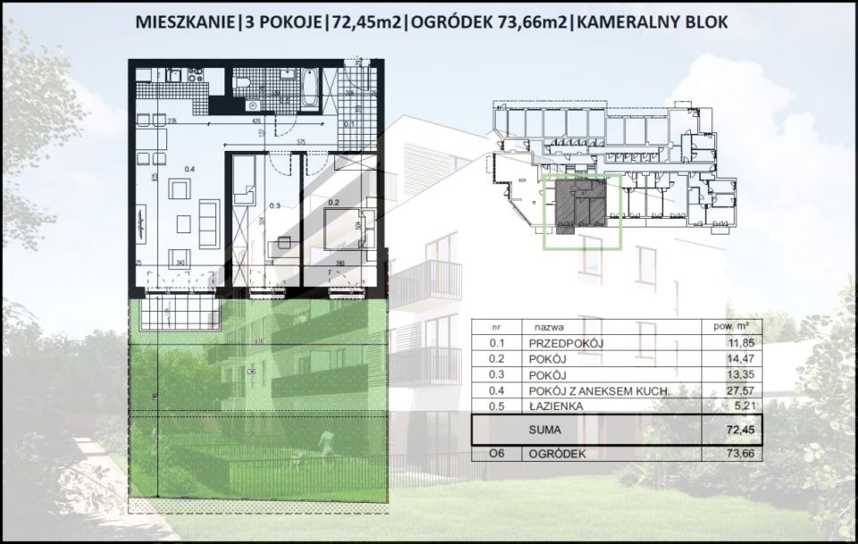 Mieszkanie Kraków