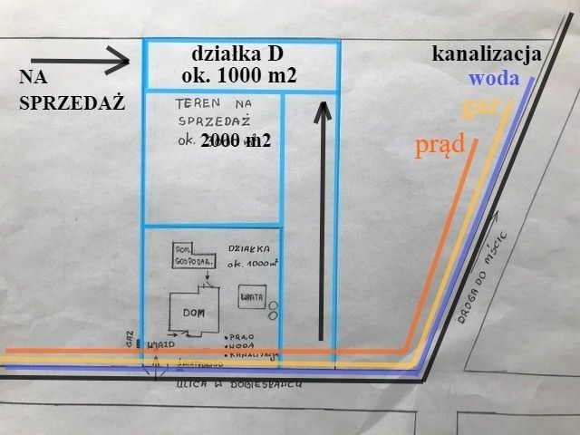 Działka Dobiesławiec