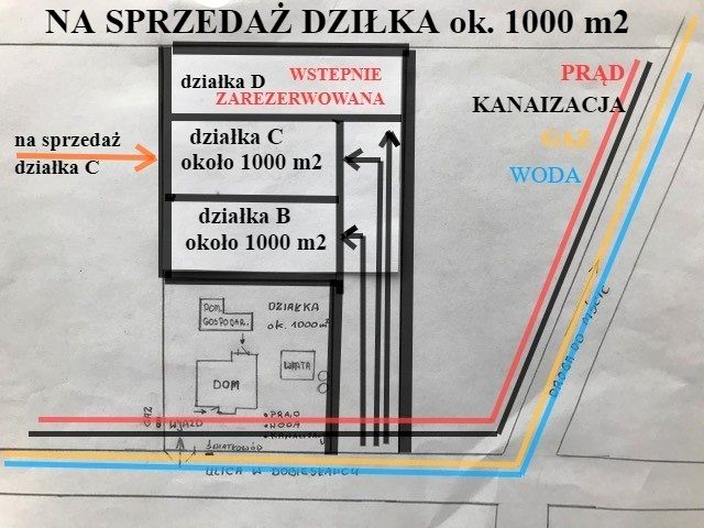 Działka Dobiesławiec
