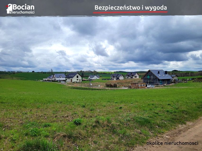 Działka Przodkowo