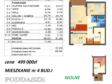 Mieszkanie Wierzchowisko