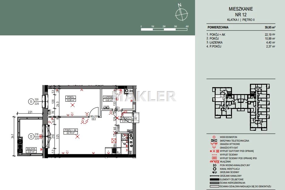 Mieszkanie Bydgoszcz sprzedaż