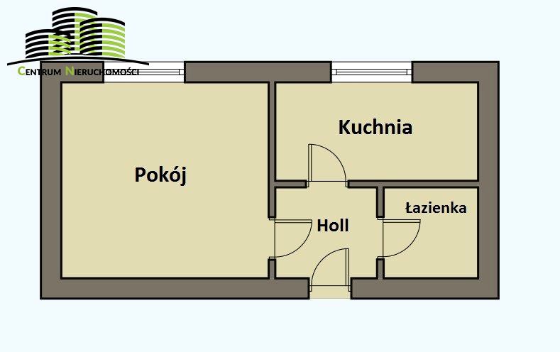 Mieszkanie Białystok