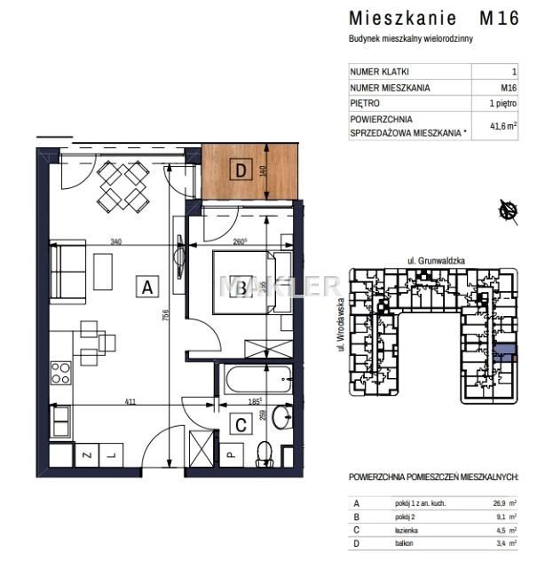 Mieszkanie Bydgoszcz sprzedaż