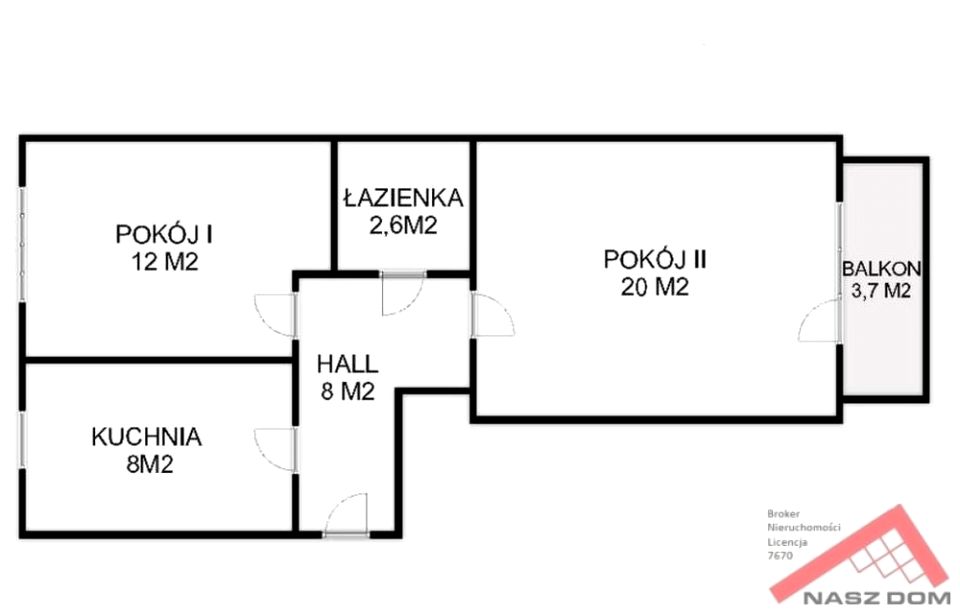 Mieszkanie Kraków sprzedaż