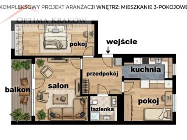 Mieszkanie Kraków