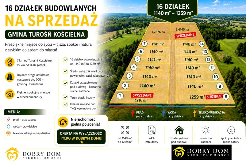 Działka budowlana Pomigacze sprzedam