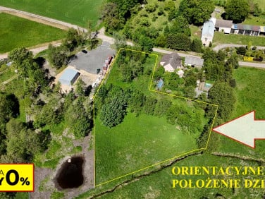 Działka budowlana Żeleźno