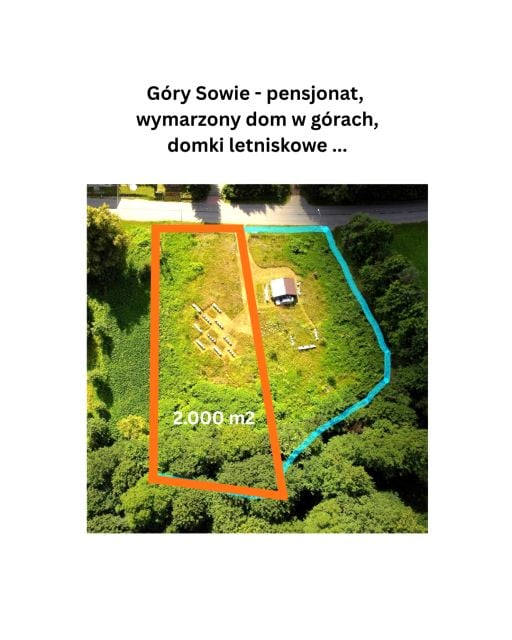 Działka budowlana Rzeczka