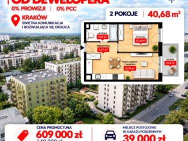Mieszkanie Kraków