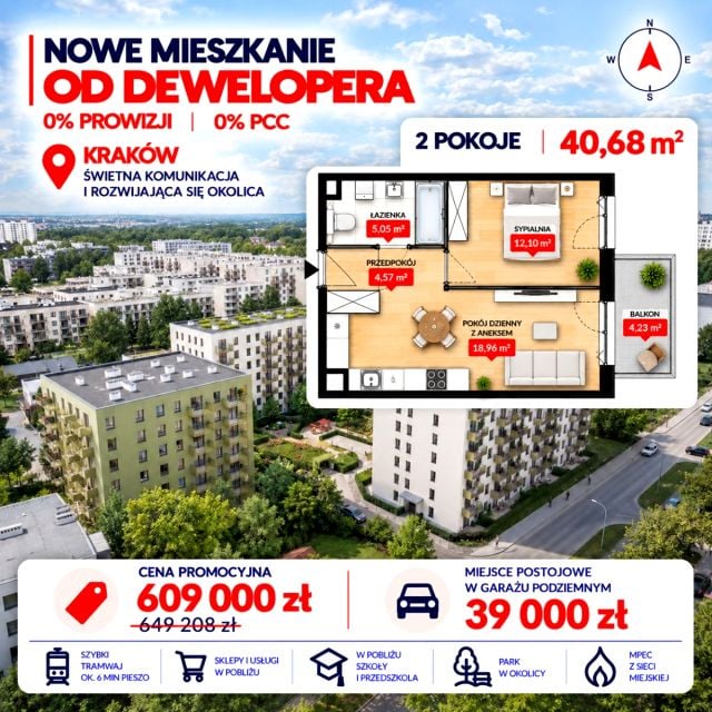 Mieszkanie Kraków