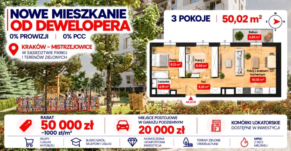 Mieszkanie Kraków