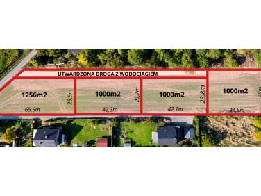 Działka budowlana Gierałtowice