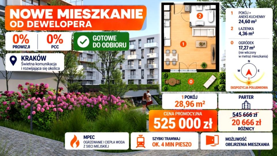 Mieszkanie Kraków