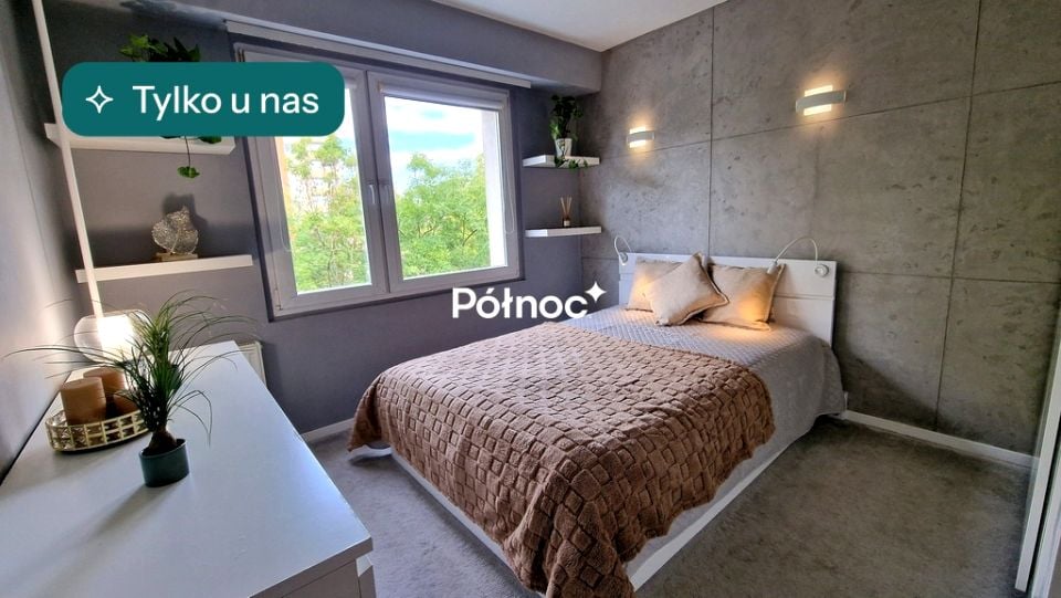 Mieszkanie Częstochowa