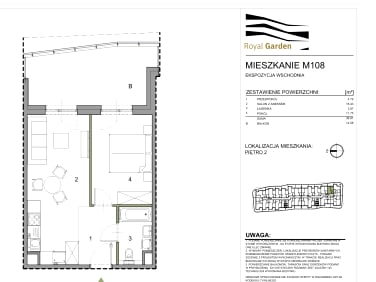 Mieszkanie Rzeszów