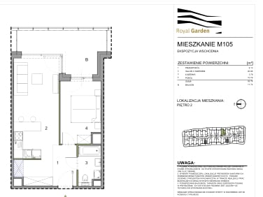 Mieszkanie Rzeszów