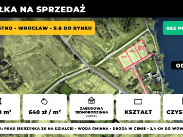 Działka budowlana sprzedam