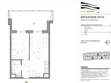Mieszkanie Rzeszów