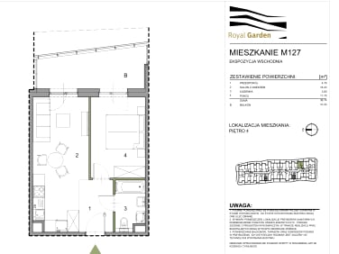 Mieszkanie Rzeszów