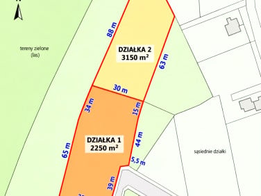 Działka budowlana Sławków
