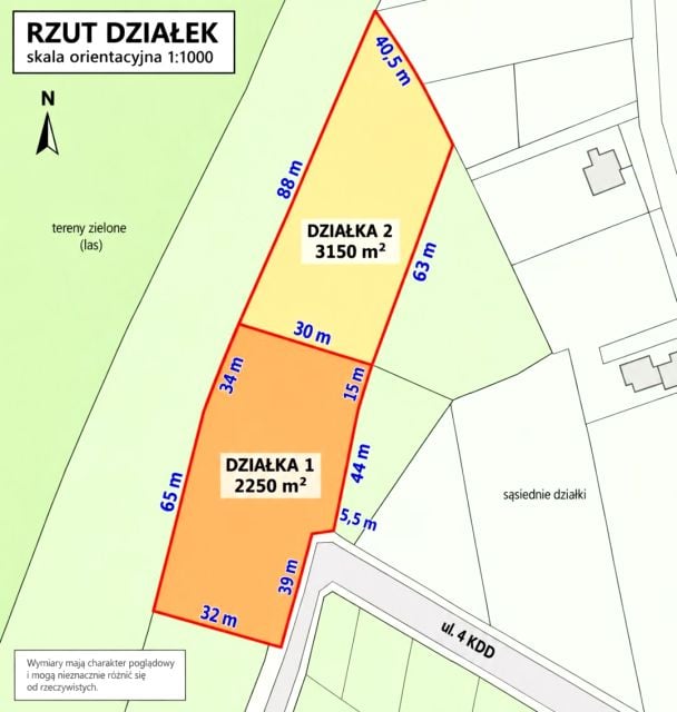Działka budowlana Sławków