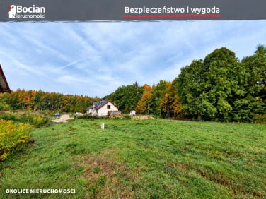 Działka budowlana sprzedam