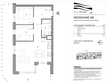 Mieszkanie Rzeszów