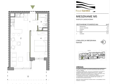 Mieszkanie Rzeszów