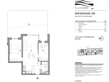 Mieszkanie Rzeszów