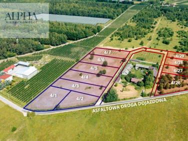 Działka Nowina-Przęsławice