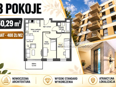 Mieszkanie Kraków