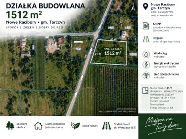 Działka nad jeziorem