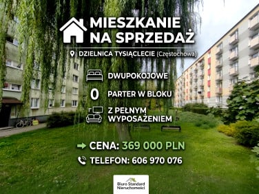 Mieszkanie Częstochowa