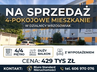 Mieszkanie Częstochowa
