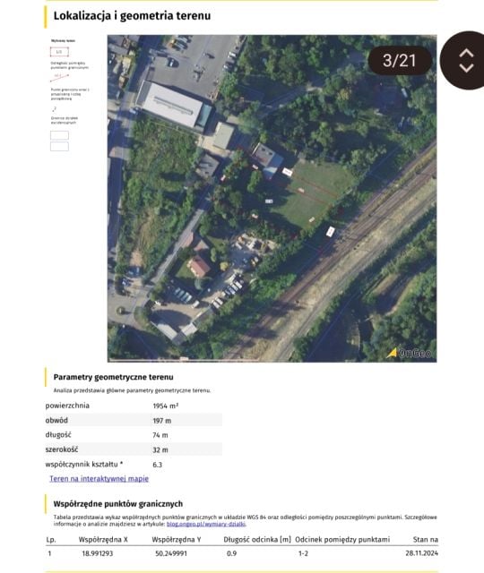 Działka budowlana Katowice sprzedam
