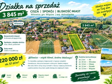 Działka budowlana Witowice sprzedam