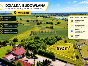 Działka nad jeziorem