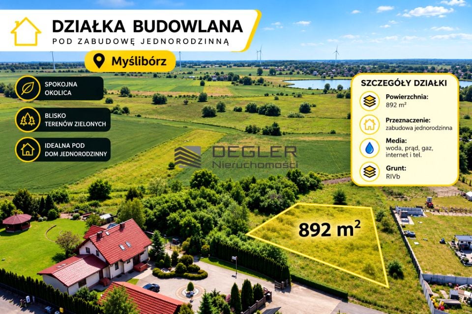 Działka nad jeziorem