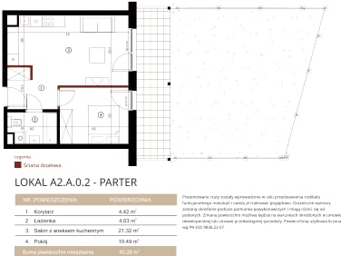 Mieszkanie Jelenia Góra