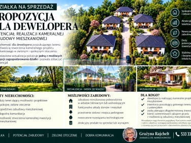 Działka Milanówek