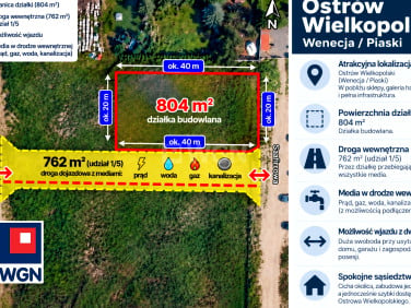 Działka budowlana Ostrów Wielkopolski