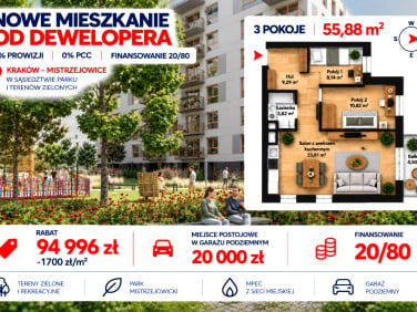 Mieszkanie Kraków