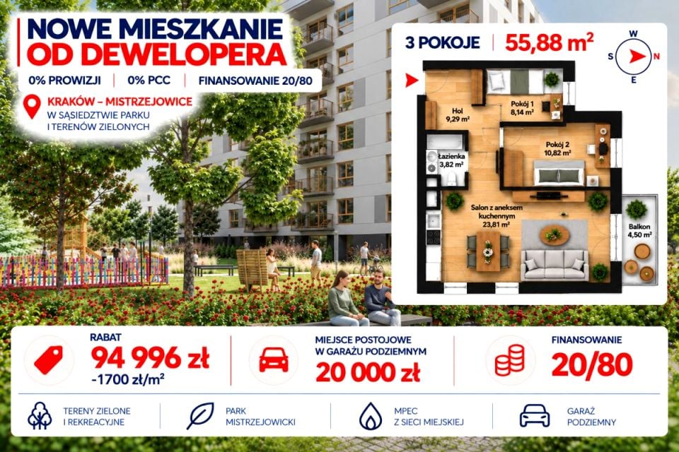 Mieszkanie Kraków