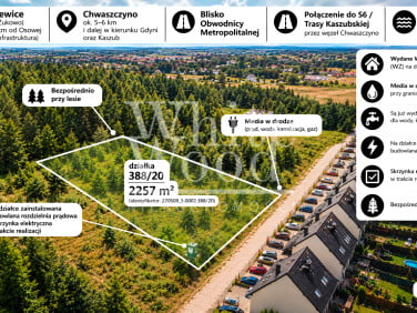 Działka budowlana Barniewice