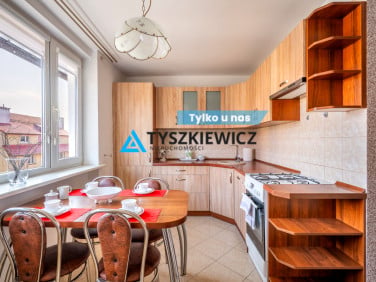 Mieszkanie blok mieszkalny sprzedaż