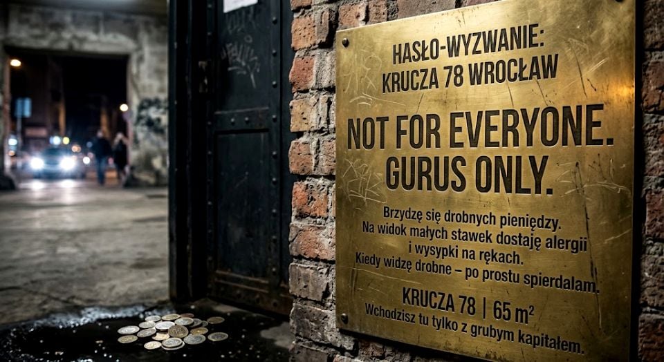 Mieszkanie Wrocław