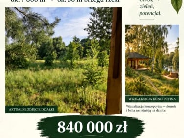 Ogrodzona działka Podsmardzewo